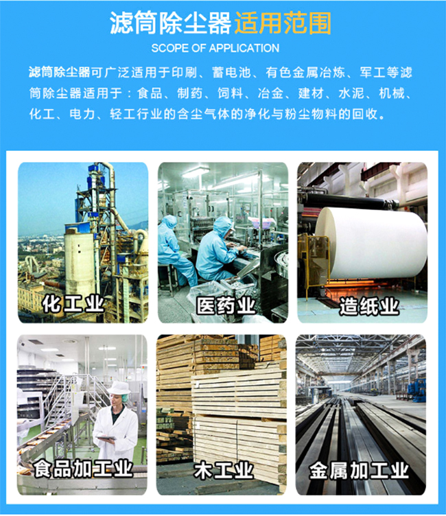 BANDAO TIYU产品适用范围